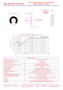 Audio power / Electronics / Power rating / Noise / Audio engineering / Loudspeakers / Electrical engineering / Audio electronics / Electromagnetism