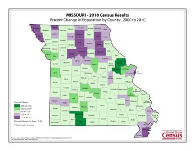 MISSOURI[removed]Census Results Percent Change in Population by County: 2000 to 2010 Worth Atchison Nodaway