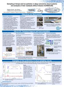 Sampling of drops and ice particles in deep convective cloud systems and analysis of their residuals (HALO mission ACRIDICON) Stephan Mertes, Udo Kästner, Ludwig Schenk, Stephan Günnel Leibniz-Institute for Tropospheri