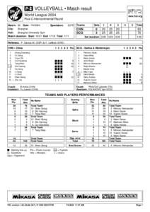 l VOLLEYBALL • Match result World League 2004 Pool C-Intercontinental Round