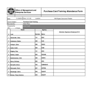 Attendance List P-Card Training[removed]