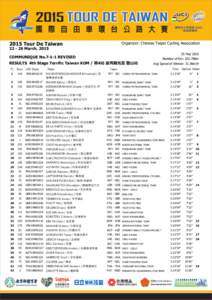 Organizer: Chinese Taipei Cycling Association[removed]Tour De Taiwan[removed]March, 2015 COMMUNIQUE No[removed]REVISED