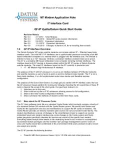 M7 Modem Q7-IP Quick Start Guide  M7 Modem Application Note I7 Interface Card Q7-IP Vyatta/Datum Quick Start Guide Revision History