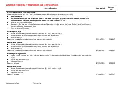 Broadcast law / Licenses / Television licence / Driver and Vehicle Licensing Agency / Vehicle registration plate / Hackney carriage / Driving licence in the United Kingdom / Transport / Land transport / Road transport