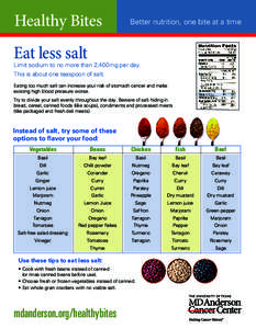 Healthy Bites  Better nutrition, one bite at a time Eat less salt