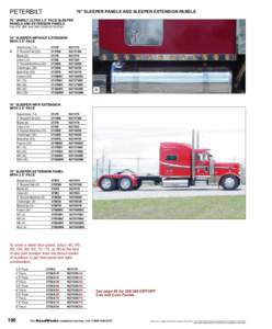 PETERBILT  70” SLEEPER PANELS AND SLEEPER EXTENSION PANELS 70” UNIBILT ULTRA 3.5” FACE SLEEPER PANELS AND EXTENSION PANELS