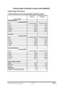 Githunguri Water and Sanitation Company Limited (GIWASCO) 1.0Details of Water Tariff Structure 1.1 Water Tariff Structure for the period, andCurrent Tariff (KShs/m3) Type of customer