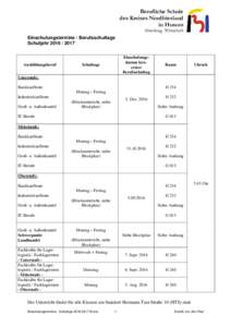 Berufliche Schule des Kreises Nordfriesland in Husum Abteilung Wirtschaft  Einschulungstermine / Berufsschultage