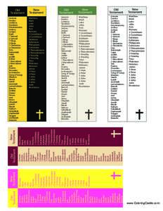 Old Testament Genesis Exodus Leviticus