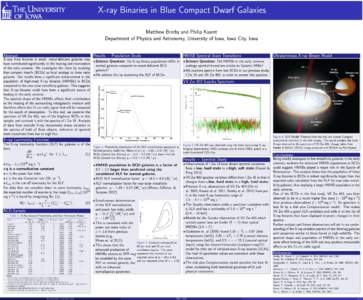 X-ray Binaries in Blue Compact Dwarf Galaxies Matthew Brorby and Philip Kaaret Department of Physics and Astronomy, University of Iowa, Iowa City, Iowa Results − Population Study  Abstract