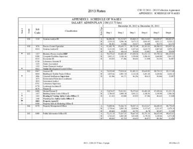 [removed]CSU 52 Wage Schedule