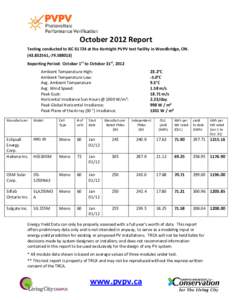 October 2012 Report Testing conducted to IEC[removed]at the Kortright PVPV test facility in Woodbridge, ON[removed],-[removed]Reporting Period: October 1st to October 31st, 2012 Ambient Temperature High: Ambient Tempe