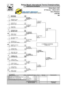 Delray Beach International Tennis Championships MAIN DRAW DOUBLES Delray Beach, USA 27 February - 4 March[removed]