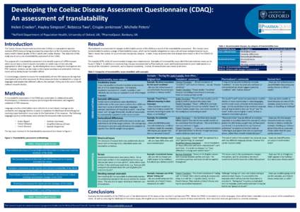 Developing the Coeliac Disease Assessment Questionnaire (CDAQ): An assessment of translatability Helen Crocker1, Hayley Simpson2, Rebecca Two2, Crispin Jenkinson1, Michele Peters1 1Nuffield  Department of Population Heal