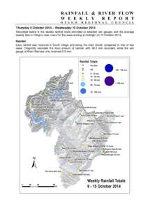 RAINFALL & RIVER FLOW W E E K L Y R E P O R T O T A G O  R E G I O N A L