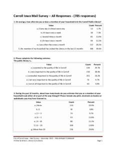 Carroll Iowa Mail Survey – All Responses[removed]responses) 1. On average, how often do you or does a member of your household visit the Carroll Public Library? Value Count Percent