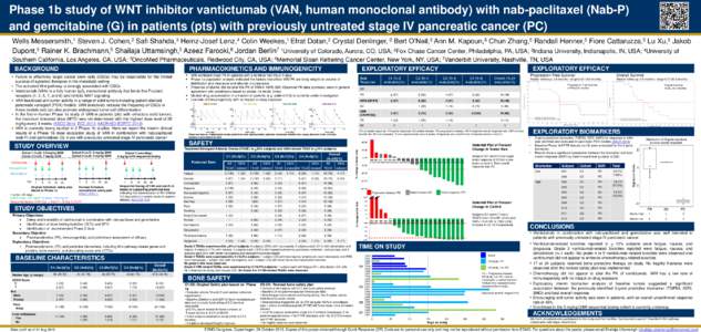 Phase 1b study of WNT inhibitor vantictumab (VAN, human monoclonal antibody) with nab-paclitaxel (Nab-P) and gemcitabine (G) in patients (pts) with previously untreated stage IV pancreatic cancer (PC) Wells Messersmith,1