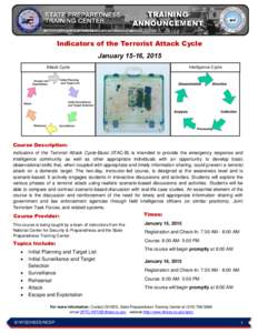 Indicators of the Terrorist Attack Cycle January 15-16, 2015 Intelligence Cycle Attack Cycle