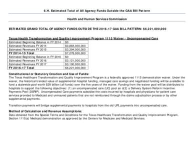 6.H. Estimated Total of All Agency Funds Outside the GAA Bill Pattern Health and Human Services Commission ESTIMATED GRAND TOTAL OF AGENCY FUNDS OUTSIDE THE[removed]GAA BILL PATTERN: $6,221,000,000 Texas Health Transform