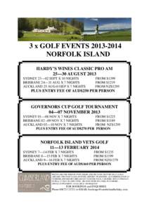 3 x GOLF EVENTS[removed]NORFOLK ISLAND HARDY’S WINES CLASSIC PRO AM