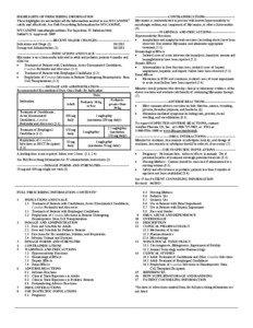 HIGHLIGHTS OF PRESCRIBING INFORMATION These highlights do not include all the information needed to use MYCAMINE® safely and effectively. See Full Prescribing Information for MYCAMINE.