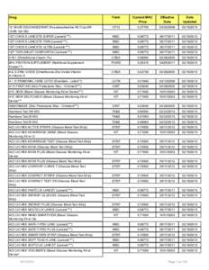 Drug  Form Current MAC Price