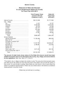 Adams County Statement of State Aid Allocated to Local Subdivisions Within the County for Fiscal Year[removed]