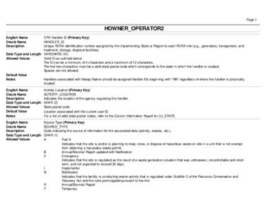 Page 1  HOWNER_OPERATOR2 EPA Handler ID (Primary Key) HANDLER_ID Unique RCRA identification number assigned by the implementing State or Region to each RCRA site (e.g., generators; transporters; and