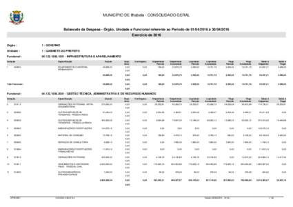 MUNICÍPIO DE Ilhabela - CONSOLIDADO GERAL  Balancete da Despesa - Órgão, Unidade e Funcional referente ao Período de à Exercício de 2016 Orgão :