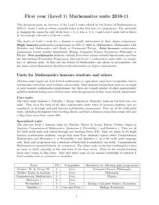 First year (Level 1) Mathematics units[removed]This document gives an overview of the Level 1 units offered by the School of Mathematics in[removed]Level 1 units are those normally taken in the first year of a programme