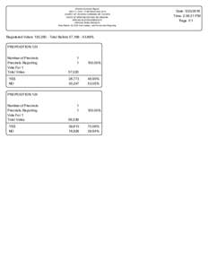 Election Summary Report MAY 17, DE MAYO DEL 2016 COUNTY OF YAVAPAI/ CONDADO DE YAVAPAI STATE OF ARIZONA/ ESTADO DE ARIZONA SPECIAL ELECTION RESULTS OFFICIAL FINAL RESULTS