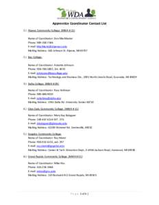 Apprentice Coordinator Contact List 1.) Alpena Community College: (MWA # 15) Name of Coordinator: Don MacMaster Phone: [removed]E-mail: [removed] Mailing Address: 665 Johnson St. Alpena, MI 49707