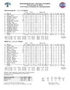 Official Basketball Box Score -- Game Totals -- Final Statistics Chattanooga vs UNCG[removed]:00 p.m. at Greensboro, N.C. (Fleming Gymnasium) Chattanooga 86 • 7-3, 1-0 SoCon ##
