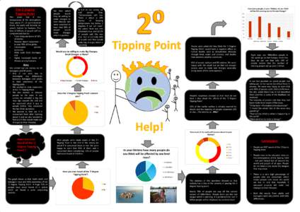 Business / Environment / The Tipping Point / Tip / Marketing