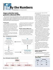 Molecular breeding / Genomics / Gene / Biology / Molecular biology / Expected progeny difference