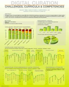 DIGITAL CURATION
 HELEN R. TIBBO, CAROLYN HANK, & CHRISTOPHER A. LEE
 UNIVERSITY OF NORTH CAROLINA AT CHAPEL HILL The Digital Curation Curriculum (DigCCurr) project (IMLS REis developing a graduate-level cur