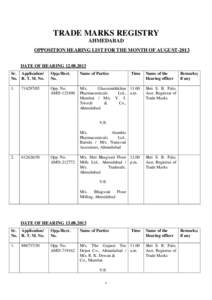 TRADE MARKS REGISTRY AHMEDABAD OPPOSITION HEARING LIST FOR THE MONTH OF AUGUST-2013 DATE OF HEARING[removed]Sr. Application/ No. R. T. M. No.