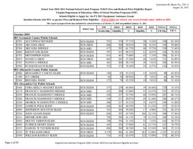 Attachment B, Memo No[removed]August 26, 2011 School Year[removed]National School Lunch Program (NSLP) Free and Reduced Price Eligibility Report Virginia Department of Education, Office of School Nutrition Programs (SN