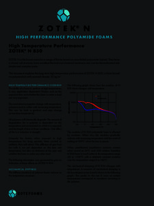 Z O T E K® N H I G H P E R F O R M A N C E P O LYA M I D E F OA M S High Temperature Performance ZOTEK ® N B50 ZOTEK N is the brand name for a range of foams based on cross-linked polyamide (nylon). They have