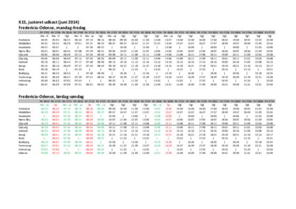 K15, justeret udkast (juniFredericia-Odense, mandag-fredag Fredericia Middelfart Kauslunde Nørre Åby