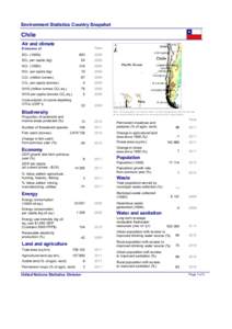 Environment Statistics Country Snapshot  Chile Air and climate  Year