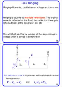 I.3.5 Ringing Ringing=Unwanted oscillations of voltage and/or current Ringing is caused by multiple reflections. The original wave is reflected at the load, this reflection then gets reflected back at the generator, etc,