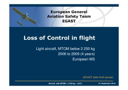 European General Aviation Safety Team EGAST Loss of Control in flight Light aircraft, MTOM below[removed]kg