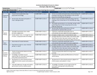 Content Area Course Name/Course Code Standard 1. Expression of Music