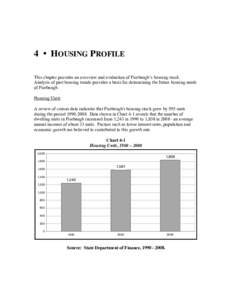 4 • HOUSING PROFILE This chapter provides an overview and evaluation of Firebaugh’s housing stock. Analysis of past housing trends provides a basis for determining the future housing needs of Firebaugh. Housing Units