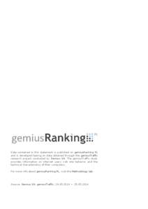 Data contained in this statement is published on gemiusRanking PL and is developed basing on data obtained through the gemiusTraffic research project conducted by Gemius SA. The gemiusTraffic study provides information o