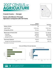 Rural culture / Coweta County /  Georgia / Organic food / Coweta /  Oklahoma / Agriculture / Land use / Agriculture in Idaho / Agriculture in Ethiopia / Human geography / Farm / Land management