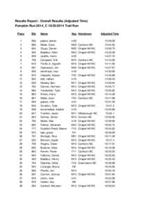 Results Report - Overall Results (Adjusted Time) Pumpkin Run 2014_CTrail Run Place Bib