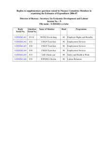 Replies to supplementary questions raised by Finance Committee Members in examining the Estimates of Expenditure[removed]Director of Bureau : Secretary for Economic Development and Labour Session No. : 9 File name : S-ED