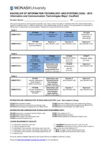 BACHELOR OF INFORMATION TECHNOLOGY AND SYSTEMS[removed]Information and Communication Technologies Major: Caulfield Student Name: _______________________________________ ID: __________________ This course map shows 